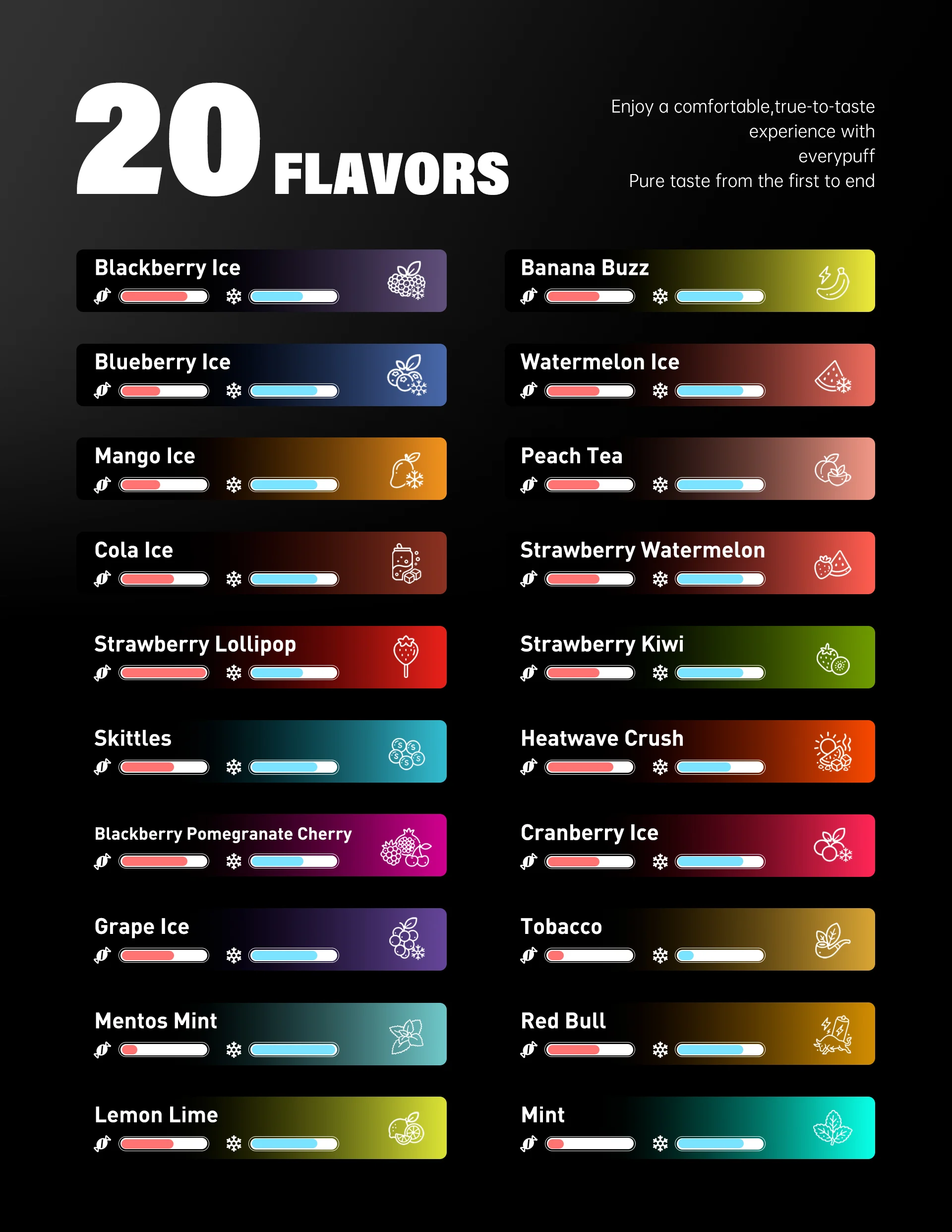 WALA YO 18000 Vape Flavors