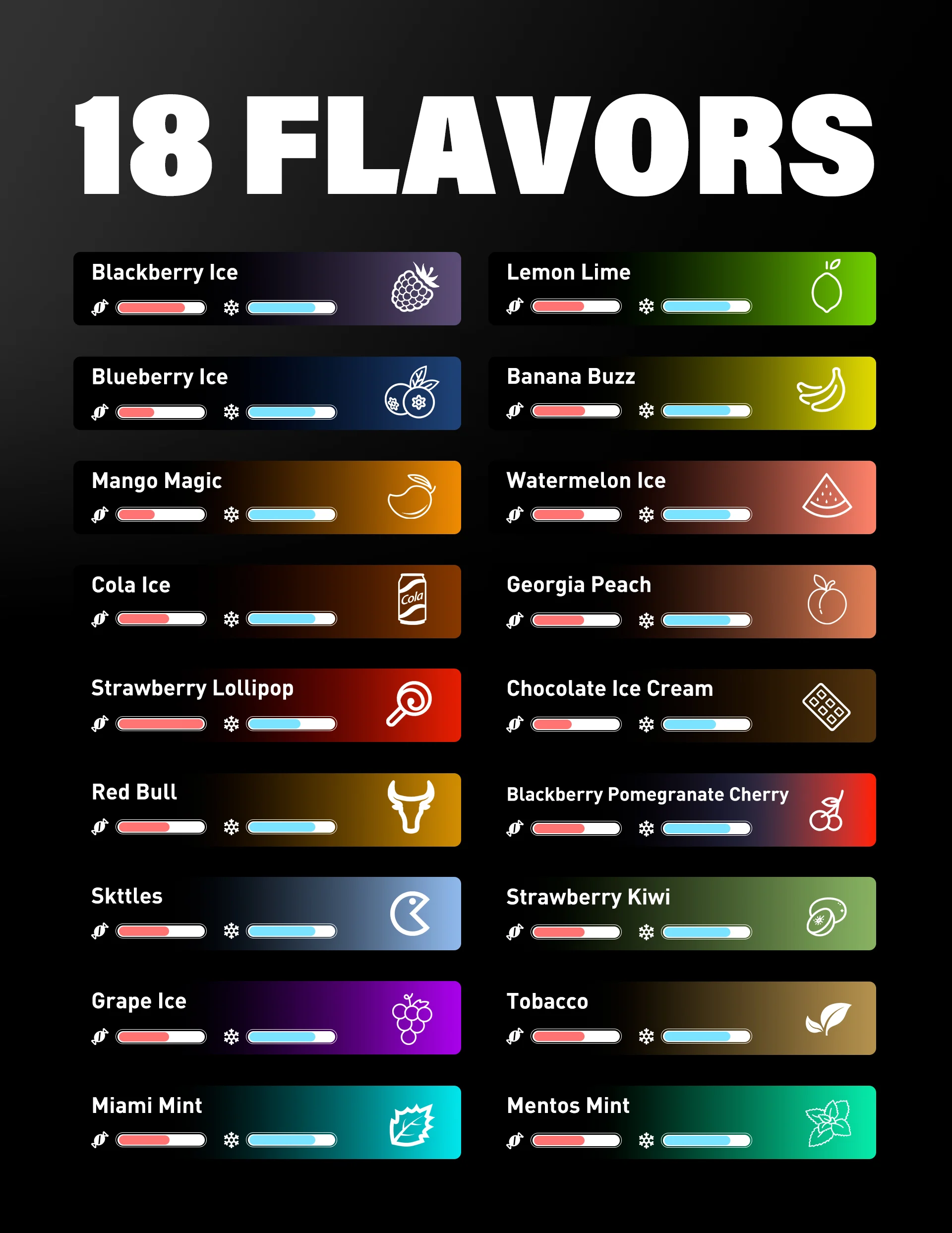 WALA YO 50000 Vape Flavors